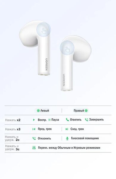 Наушники UGREEN HiTune H3 white (50647) артикул A164460-1-4