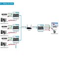 Дополнительный приемник HDMI по IP / Dr.HD EX 120 LIR HD (RX) артикул A108500-1-5