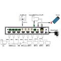 Dr.HD Переключатель MA 447 FX артикул A147630-1-5