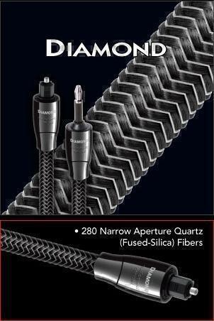 AudioQuest OptiLink Diamond, 1.5m, Оптический кабель Tos - miniTos артикул X33897329-1
