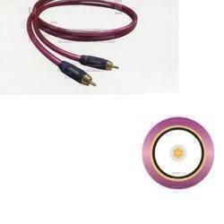 Аудиокабели RCA Neotech NEI-3003 2м артикул X33907333-1