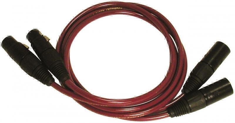 Аудиокабели XLR Black Rhodium SYMPHONY XLR 1.5m артикул X33904735-1