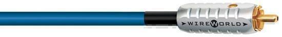 Аудиокабели RCA WireWorld LUNA 7 LUI6.0M-7