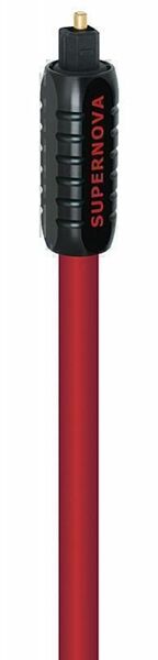 Оптические кабели Tos - Tos WireWorld Super Nova 7 STO2.0M-7 артикул X33896699-1