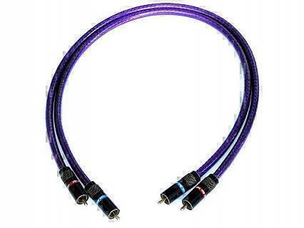 Аудиокабели межблочные Van den Hul The MC - Silver IT Mk II 75 Ohm Stereo 1.0m артикул X33914770-1