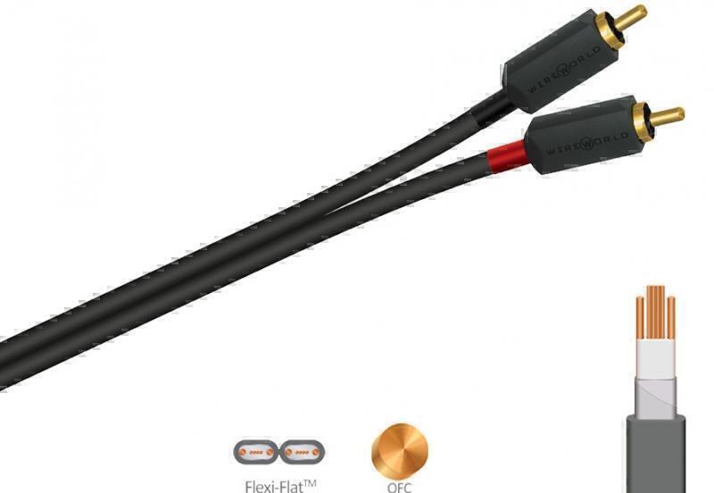 Аудиокабели RCA WireWorld Terra Interconnect 3.0m Pair артикул X33910588-1 в интернет-магазине «HiFi-Trade»
