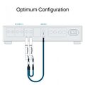Кабель межблочный аудио Atlas Mavros GRUN Ultra RCA 1.00м артикул A123361-1-3