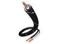 In-Akustik Referenz LS-502 2x2.5m BFA Banana Single-Wire