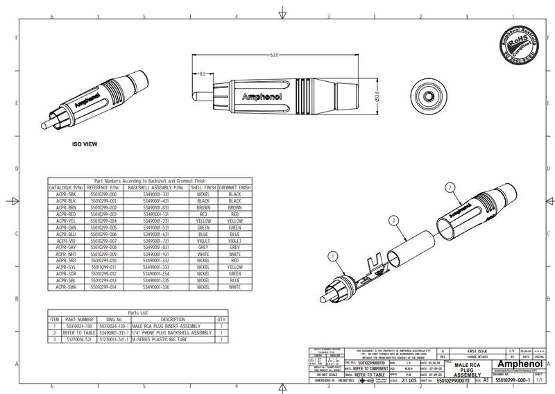 Разъем Amphenol ACPR-GRN артикул A131932-1-2