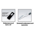 Экран Classic Solution Premier Leo-R (4:3) 191x173 (E 171x128/3 MW-XR/W) артикул A114758-1-6