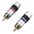 Разъем Roxton RCA012 (тюльпан RCA метал)