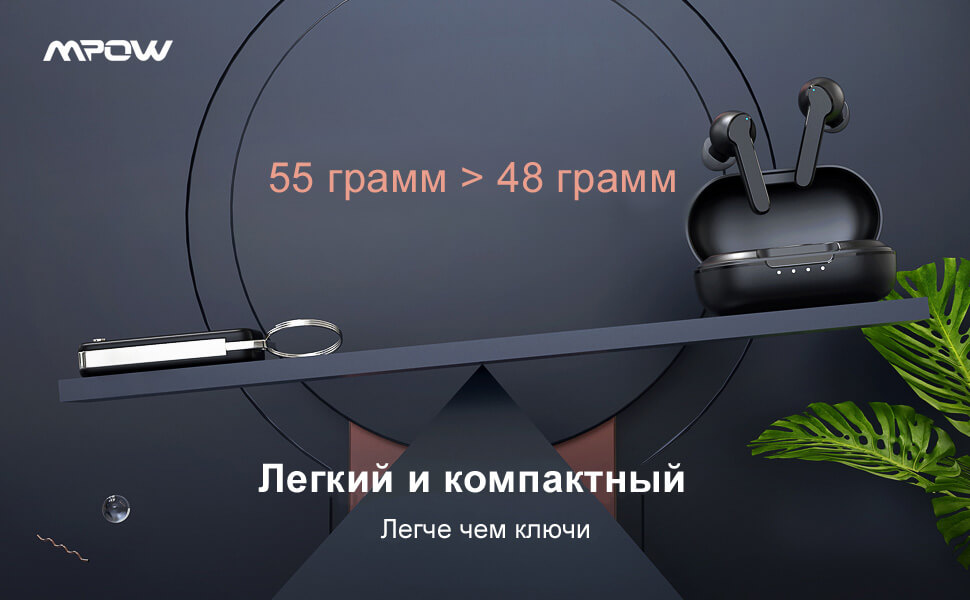 Наушники MPOW Mbits S TWS black артикул A138695-1-4