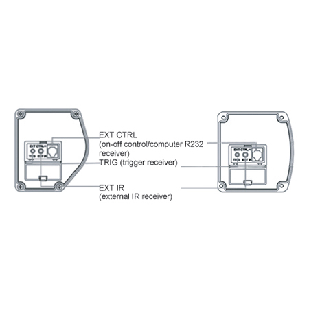 Экран Classic Solution Premier Leo-R (16:9) 241x170 (E 221x125/9 MW-XR/W) артикул A114747-1-10