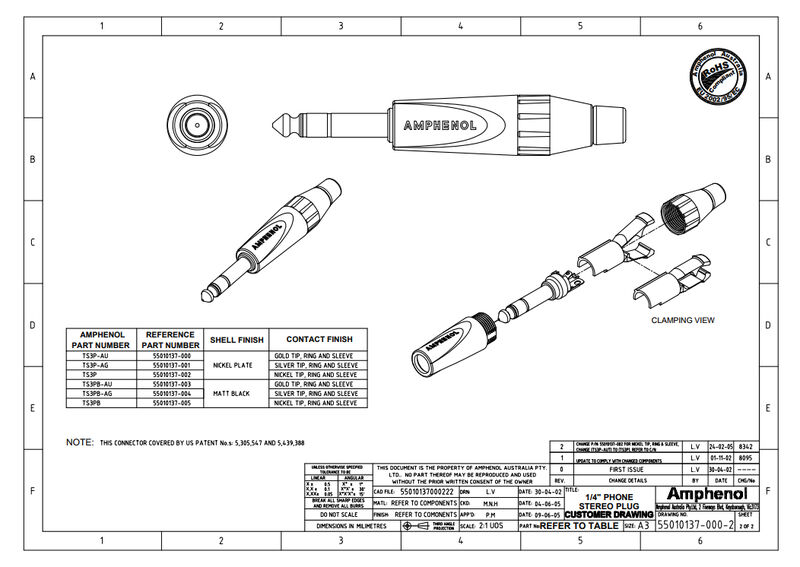 Стерео штекер Amphenol TS3PJ артикул A124093-1-2