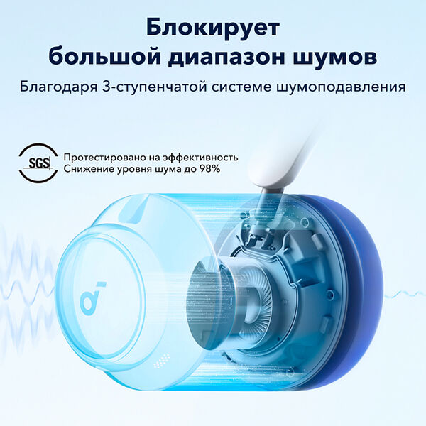 Беспроводные наушники Soundcore Space Q45 White артикул A161305-1-3