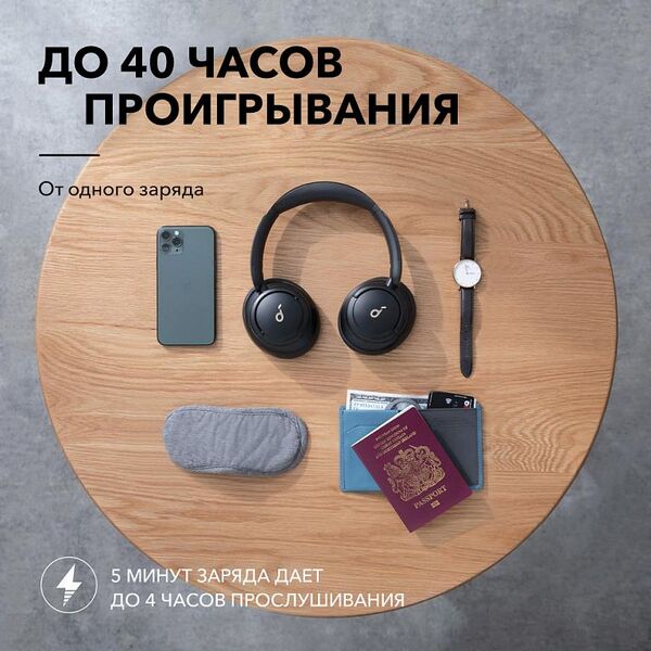 Наушники Soundcore Life Tune артикул A150839-1-2