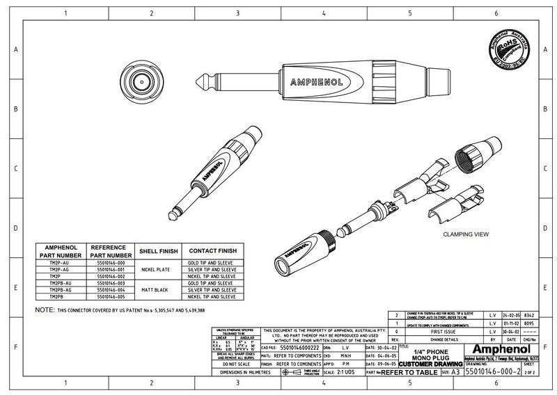 Разъем Amphenol TM2PB-AU артикул A131943-1-2