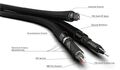Межблочный аудио кабель AudioQuest ThunderBird XLR-XLR (2.0 м) артикул A160496-1-2