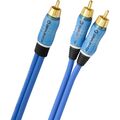 Кабель межблочный аудио Oehlbach PERFORMANCE BOOOM! Y-Adapter cable, 2,0m blue, D1C22702 артикул A159817-1-1