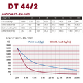 Ферма алюминиевая Dura Truss DT 24-150 straight артикул A125831-1-2