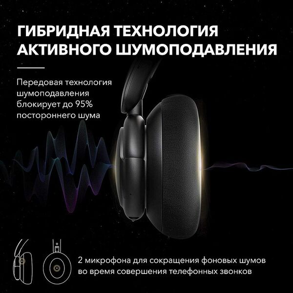 Наушники Soundcore Life Tune артикул A150839-1-3