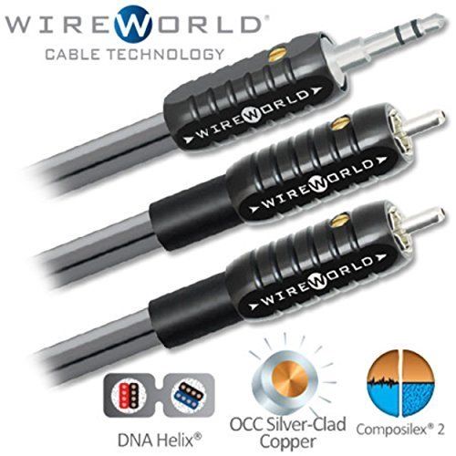 Кабель межблочный аудио Wire World Nano Silver Eclipse Mini Jack to 2RCA 1.0m (SEN1.0M) артикул A112536-1-2