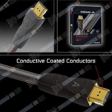 HDMI/HDMI кабели AudioQuest HDMI-A, 2m, sparkle артикул X33895811-1