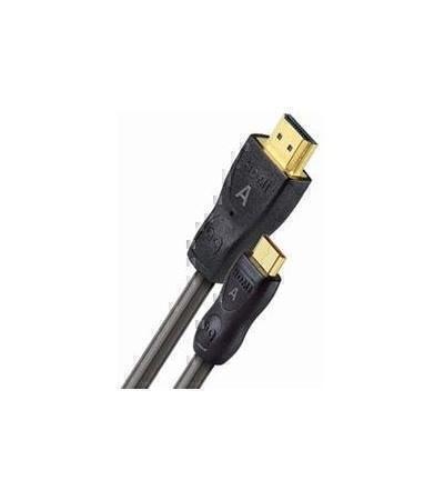 HDMI/HDMI кабели AudioQuest Mini HDMI-A, 0.75m, PVC black артикул X33895615-1