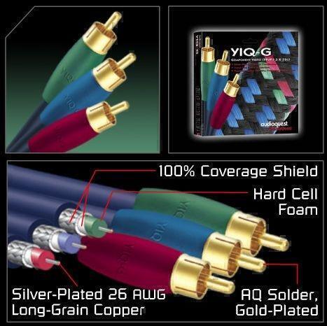 Видеокабели AudioQuest YIQ-G, 6m, RCA<->RCA артикул X34112534-1