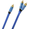 Кабель межблочный аудио Oehlbach PERFORMANCE BOOOM! Y-Adapter cable, 12,5m anthracite, D1C23711 артикул A159815-1-3