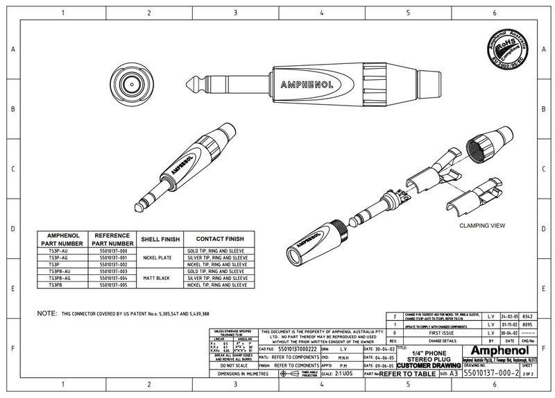 Разъем Amphenol TM3P артикул A131945-1-2