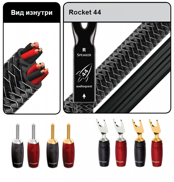 Кабель акустический AudioQuest Rocket 44 FR-BANANAS (3.0 м) артикул A133677-1-2
