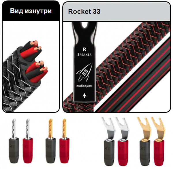 Кабель акустический AudioQuest Rocket 33 SBW-BFAG (4.5 м) артикул A133602-1-2