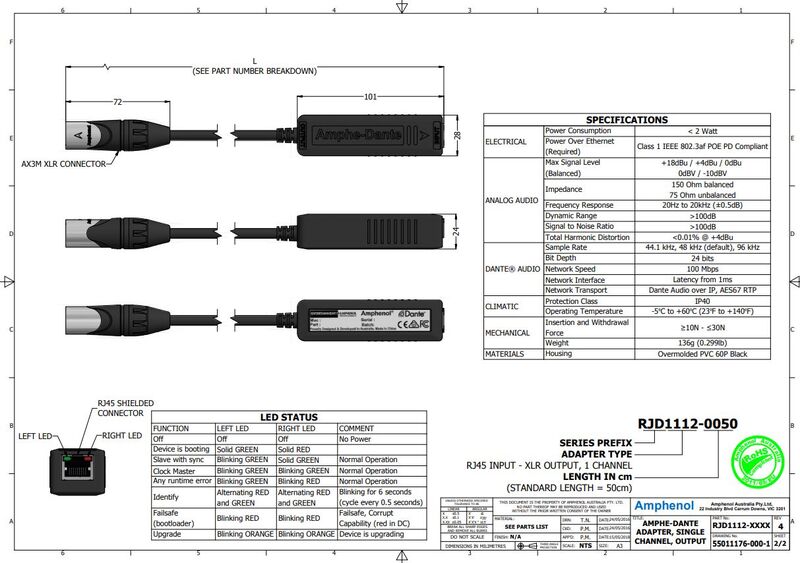 Адаптер-переходник Amphenol RJD1112-0050 артикул A133205-1-2