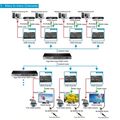 Дополнительный приемник HDMI по IP / Dr.HD EX 120 LIR HD (RX) артикул A108500-1-4