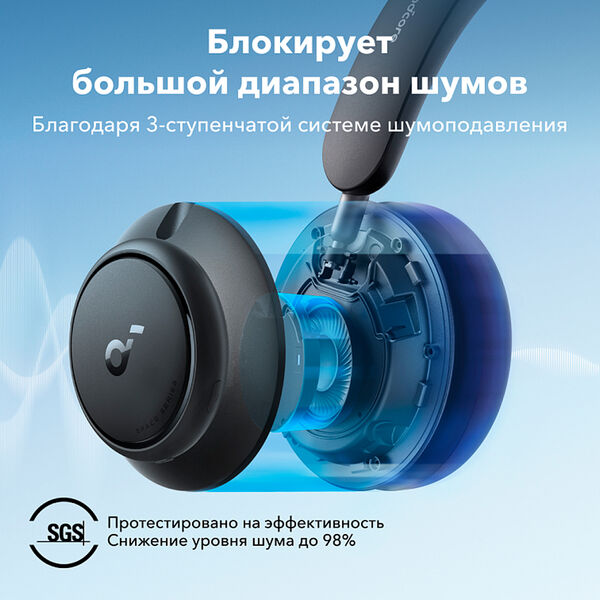 Беспроводные наушники Soundcore Space Q45 Black артикул A161308-1-6