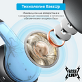 Наушники Soundcore Life 2 Neo Q10i артикул A150844-1-5
