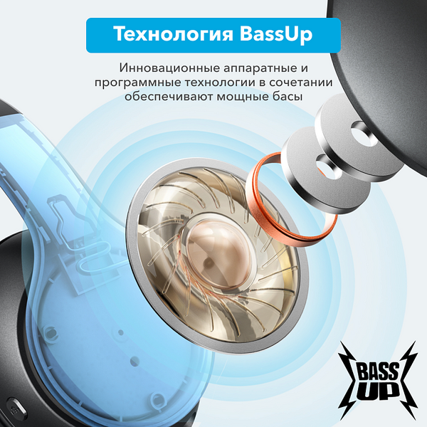 Наушники Soundcore Life 2 Neo Q10i артикул A150844-1-5