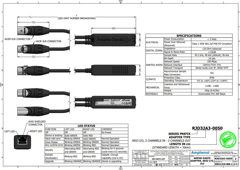 Адаптер-переходник Amphenol RJD32A3-0050 артикул A133206-1-2