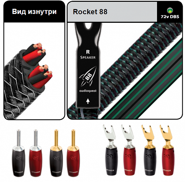 Кабель акустический AudioQuest Rocket 88 SBW-SPADES (1.0 м) артикул A133747-1-2
