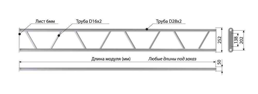 Прямой модуль плоской конфигурации Imlight P28-1500 артикул A118063-1