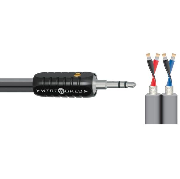 Кабель межблочный аудио Wire World Nano Silver Eclipse Mini Jack-Mini Jack 1.5m (NSM1.5M) артикул A112535-1
