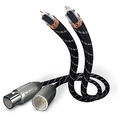 XLR кабель In-Akustik Referenz NF-803 1.5m XLR #0071840153 артикул A109654-1-1