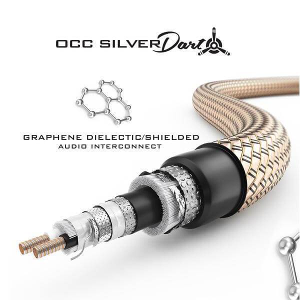 Кабель межблочный аудио Zavfino OCC Silver Dart XLR 1.5m артикул A132885-1-2