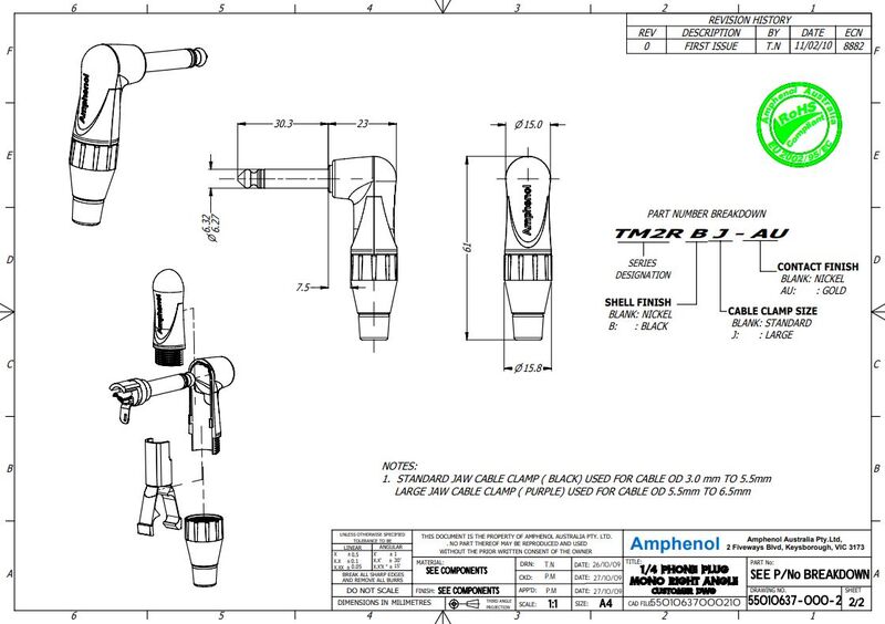 Разъем Amphenol TM2RBJ-AU артикул A131942-1-2