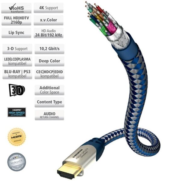 HDMI/HDMI кабели In-Akustik Premium HDMI-HDMI, 1,5м (00423015) артикул X33900341-1 в интернет-магазине «HiFi-Trade»