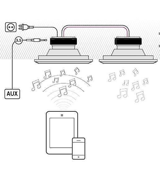Встраиваемая акустика Artsound  HPRO650BT артикул X34070376-1-2