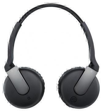 Наушники Sony DR-BTN200 black артикул X33992456-1-2