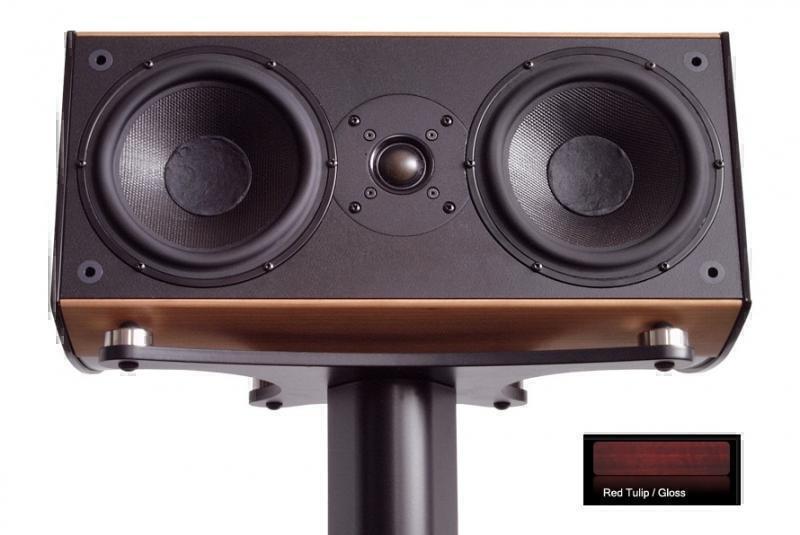 Центральный канал Wilson Benesch Centre red tulip gloss артикул X34022168-1